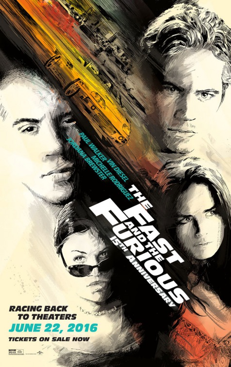 速度与激情 The Fast and the Furious (2001)
